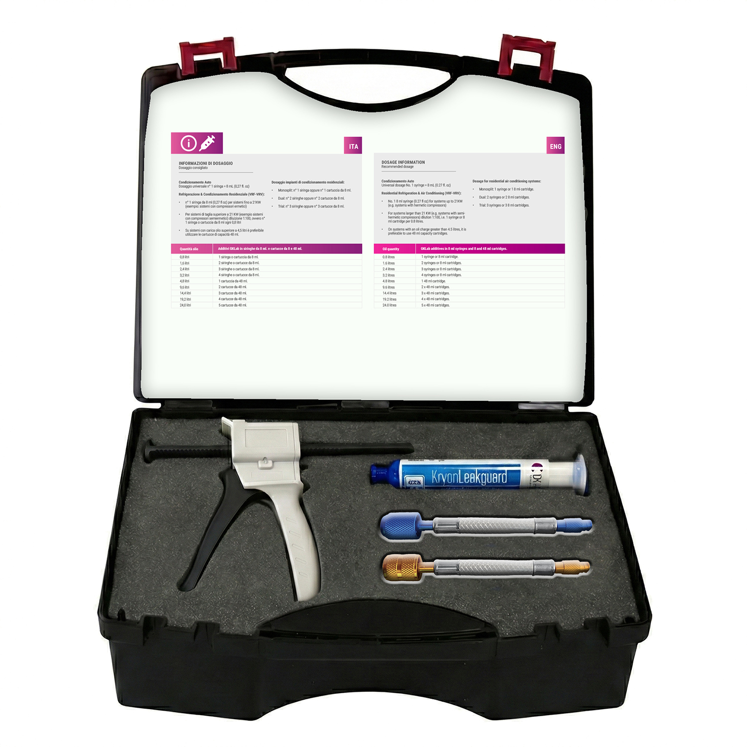 HVACR PRO-Kit – Reparatur von Mikroleckagen im Kunststoffkoffer